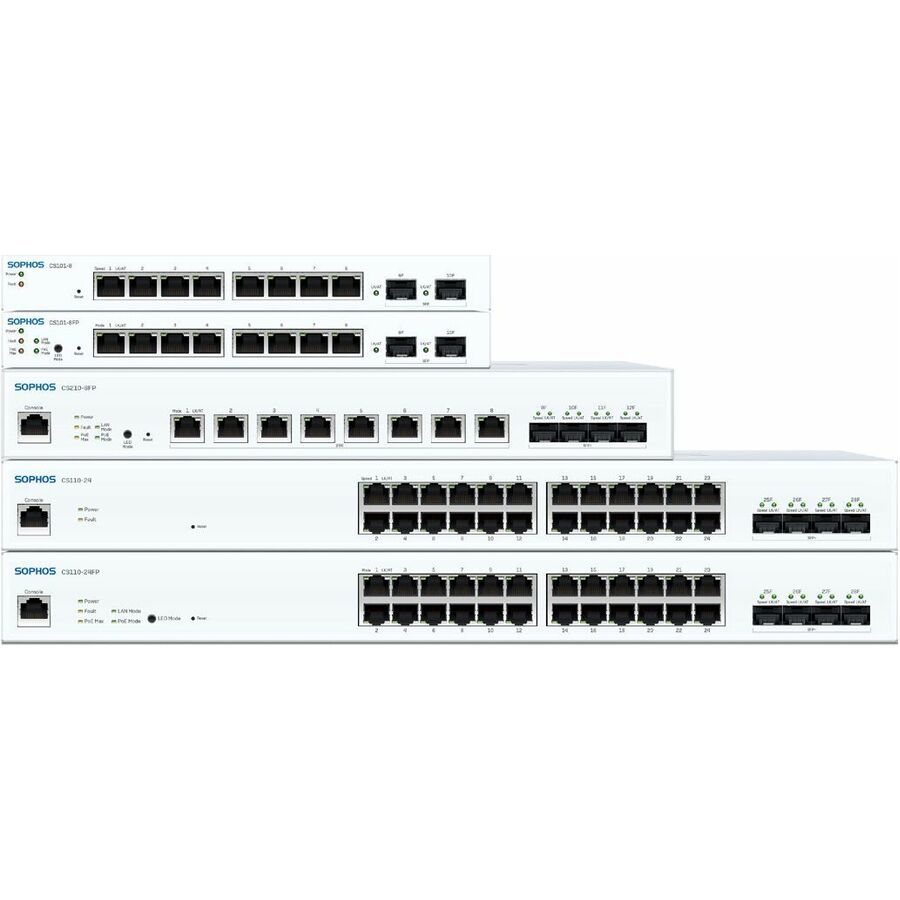 Sophos 100 CS101-8 Ethernet Switch