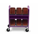 Bretford CUBE Transport Cart with Caddies - TVCT30CAD