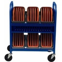 Bretford CUBE Transport Cart with Caddies - TVCT30CAD