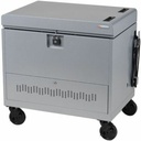 Bretford CUBE Transport Cart with Caddies - TVCT30CAD