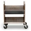 Bretford CUBE Transport Cart - TVCT30AC