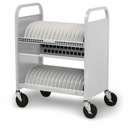 Bretford CUBE Transport Cart - TVCT30AC