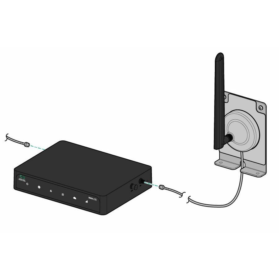 HPE Antenna Mount for Antenna, Network Gateway