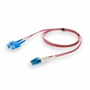 AddOn 7m SC to LC Pink OS2 Duplex OFNR (Riser-Rated) SMF Fiber Patch Cable