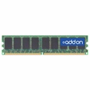 AddOn FACTORY APPROVED 1GB DRAM UPG F/CISCO 1941