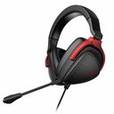 Asus ROG Delta S Core Gaming Headset