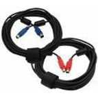 Logitech GROUP Mini-DIN Cable - AMR