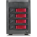 RAIDage JAGE5BT4HDRD-DE Drive Enclosure 12Gb/s SAS, SATA/600 - Mini-SAS HD Host Interface Tower - Black, Red