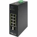 Tripp Lite series NGI-S08C2P8-4 Ethernet Switch