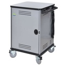 Spectrum Cloud32 with 5" Balloon Wheels