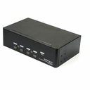 StarTech 4 Port Dual DisplayPort KVM Switch, DisplayPort 1.2 KVM, 4K 60Hz, TAA