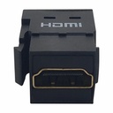 Eaton Tripp Lite Series HDMI Keystone/Panel-Mount Coupler (F/F) - 8K 60 Hz, Black, TAA