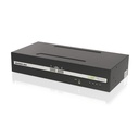 IOGEAR 2-Port Dual View DisplayPort KVM Switch w/Audio