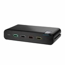 Belkin Universal 2nd Gen Secure KVM Switch, 4-Port Dual Head w/ CAC