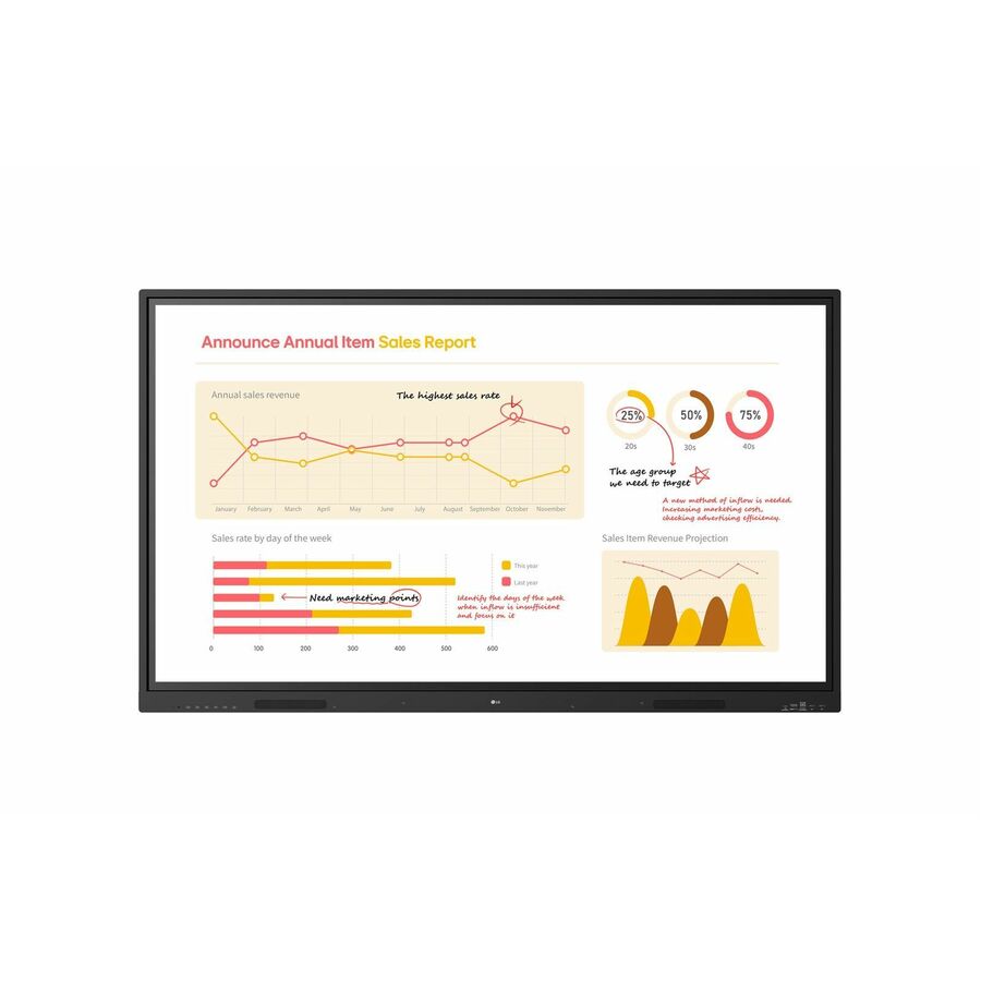 LG 65" Multi Touch TR3BQ CreateBoard Core