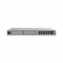 Ubiquiti Dream Machine Beast