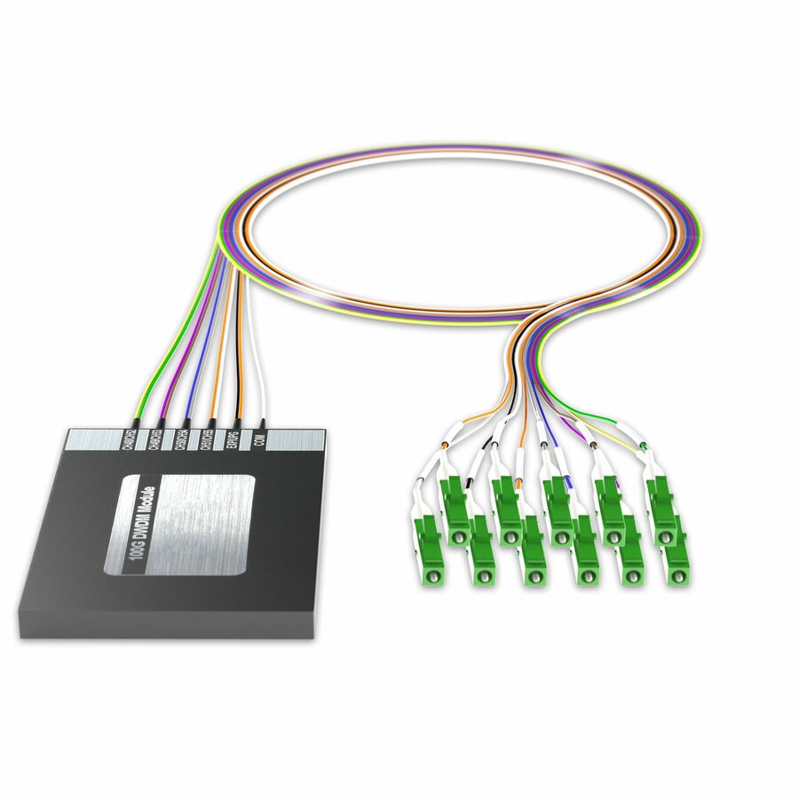 AddOn Data Multiplexer/Demultiplexer