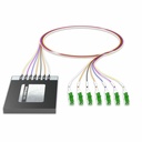 AddOn Data Multiplexer/Demultiplexer