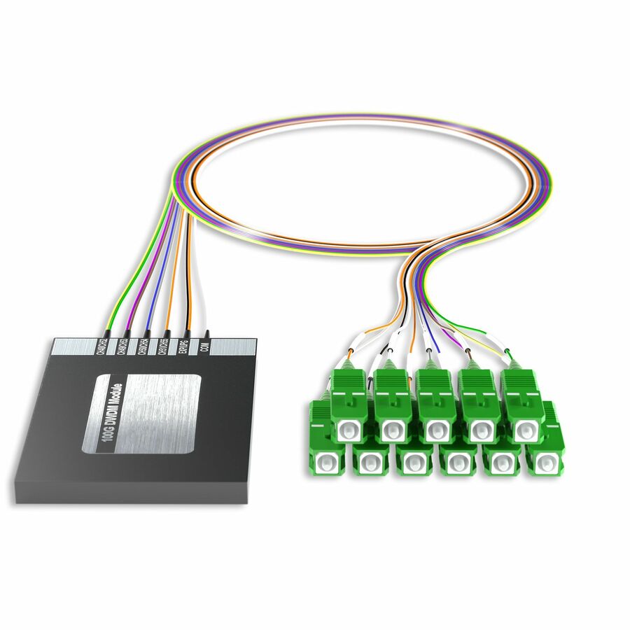 AddOn Data Multiplexer/Demultiplexer