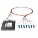 AddOn Data Multiplexer/Demultiplexer