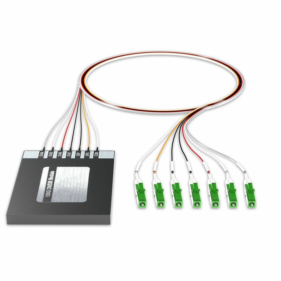 AddOn Data Multiplexer/Demultiplexer