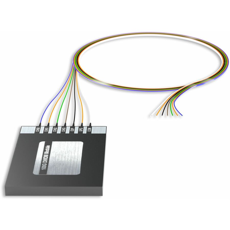 AddOn Data Multiplexer/Demultiplexer