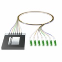 AddOn Data Multiplexer/Demultiplexer
