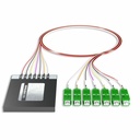 AddOn Data Multiplexer/Demultiplexer