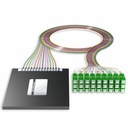 AddOn 24+2 Channel OSP DWDM Mux/Demux C40-C63 with Upgrade and Express Ports, SC/APC Connectors on 40in Single-Mode Pigtails