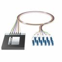 AddOn Data Multiplexer/Demultiplexer