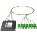 AddOn Data Multiplexer/Demultiplexer