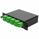 AddOn Data Multiplexer/Demultiplexer