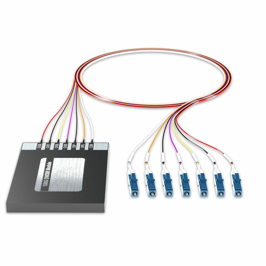 AddOn Data Multiplexer/Demultiplexer