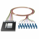 AddOn Data Multiplexer/Demultiplexer