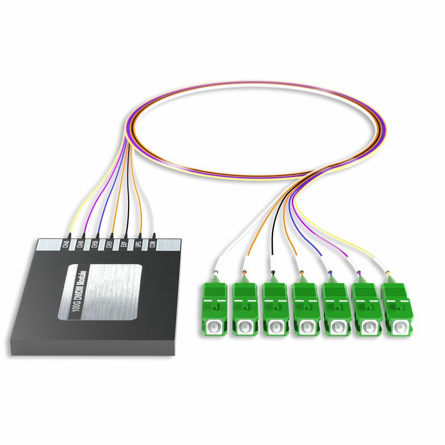 AddOn Data Multiplexer/Demultiplexer