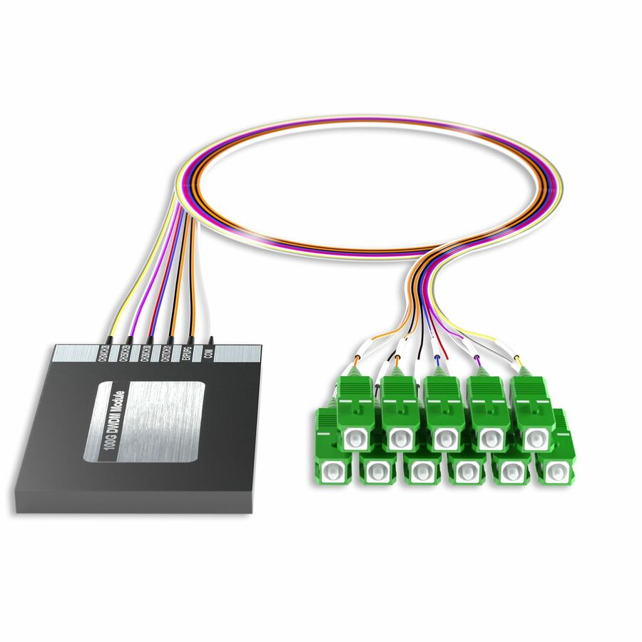 AddOn Data Multiplexer/Demultiplexer