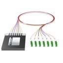 AddOn Data Multiplexer/Demultiplexer