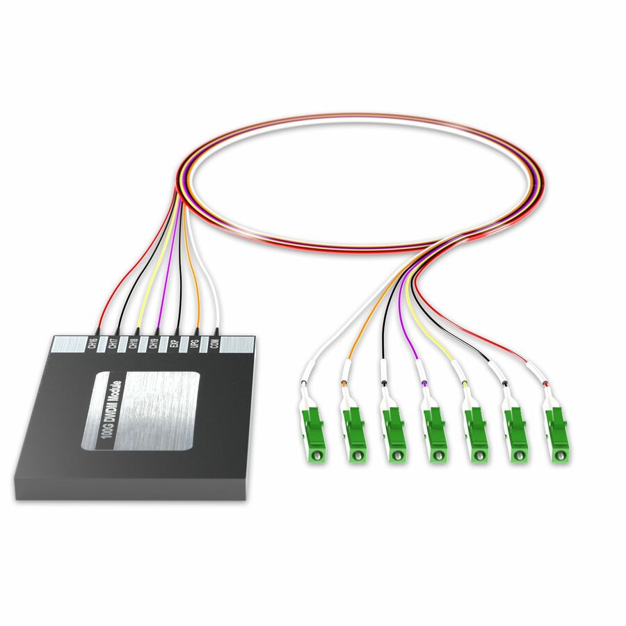 AddOn Data Multiplexer/Demultiplexer