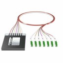 AddOn Data Multiplexer/Demultiplexer