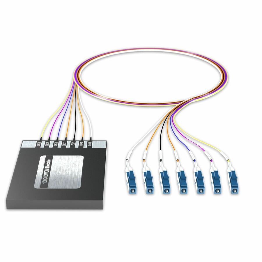 AddOn Data Multiplexer/Demultiplexer