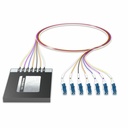 AddOn Data Multiplexer/Demultiplexer