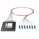 AddOn Data Multiplexer/Demultiplexer