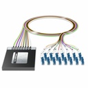 AddOn Data Multiplexer/Demultiplexer