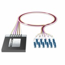AddOn Data Multiplexer/Demultiplexer