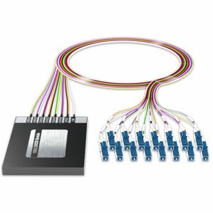 AddOn Data Multiplexer/Demultiplexer