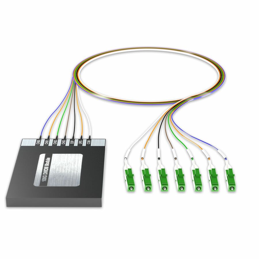 AddOn Data Multiplexer/Demultiplexer