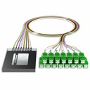 AddOn 12+2 Channel OSP DWDM Mux/Demux C52-C63 with Upgrade and Express Ports, SC/APC Connectors on 40in Single-Mode Pigtails