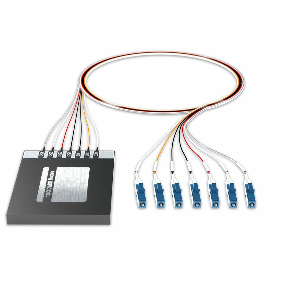 AddOn Data Multiplexer/Demultiplexer