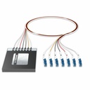 AddOn Data Multiplexer/Demultiplexer