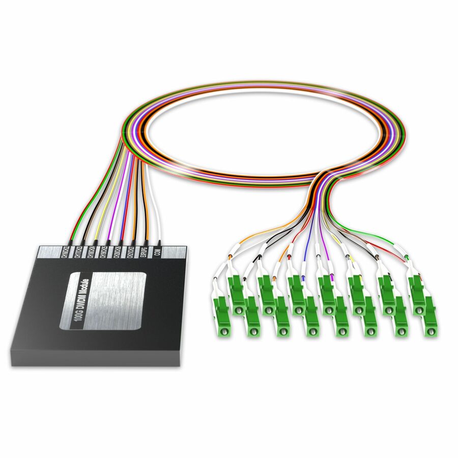 AddOn Data Multiplexer/Demultiplexer
